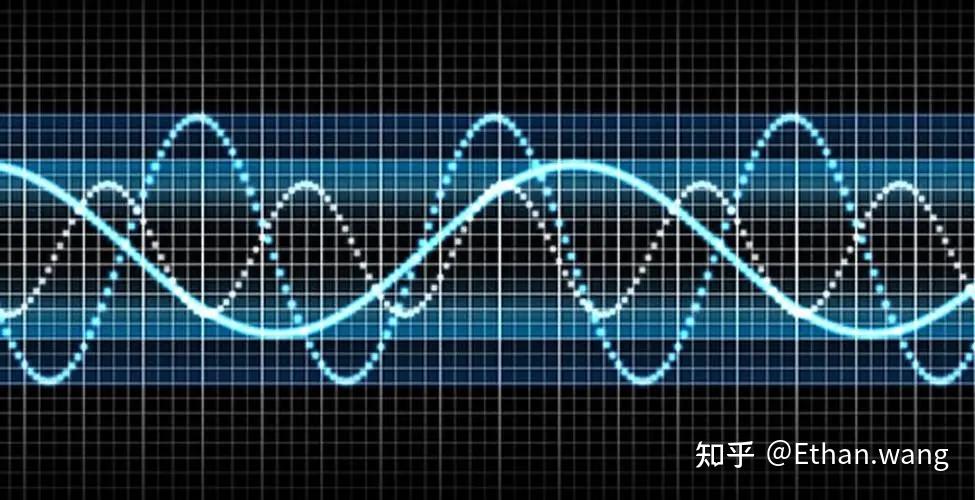 4,频率响应范围