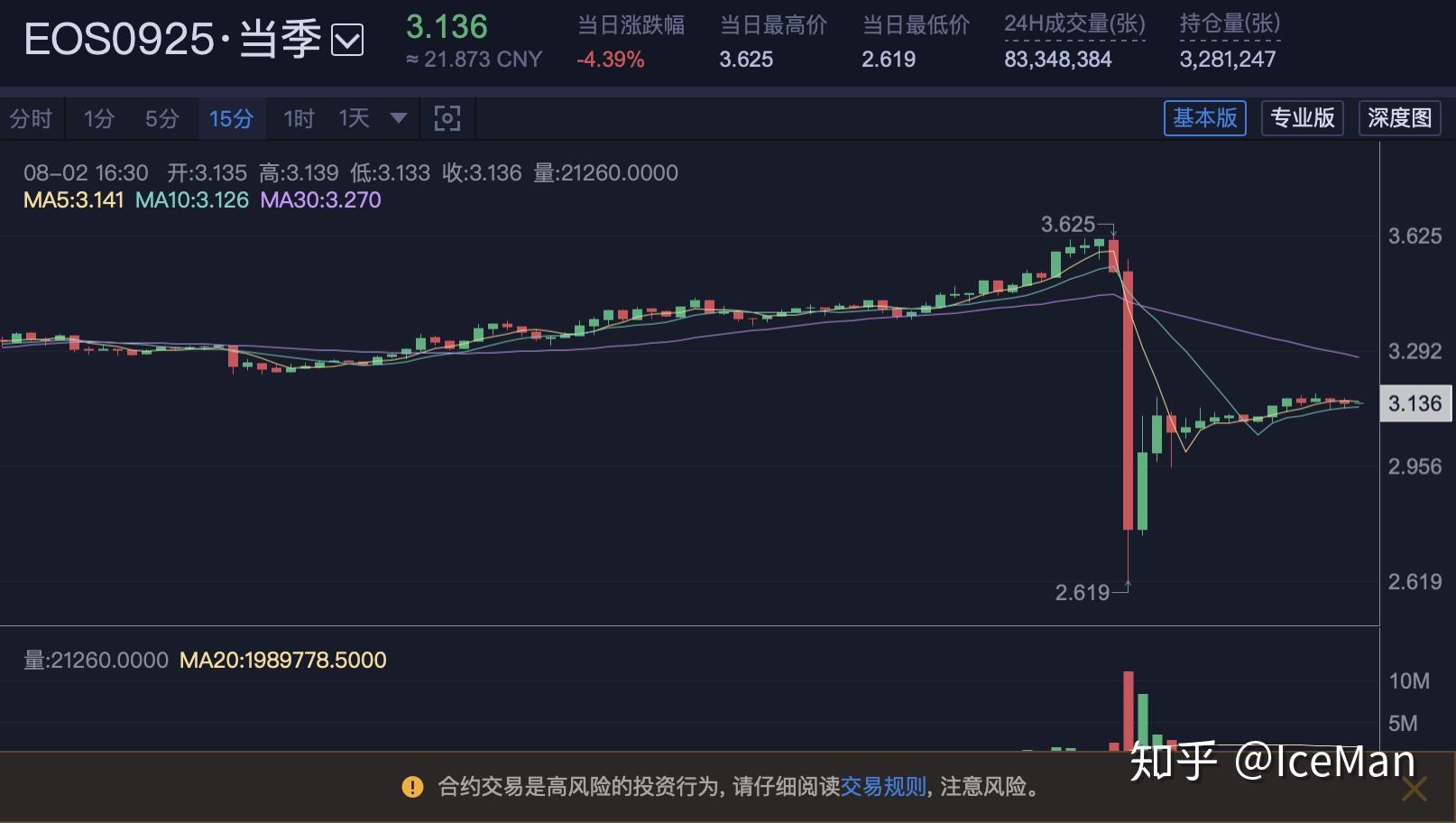 江总说短期已到高点币安btc合约一度逼近10万u一小时爆仓60亿有人5秒