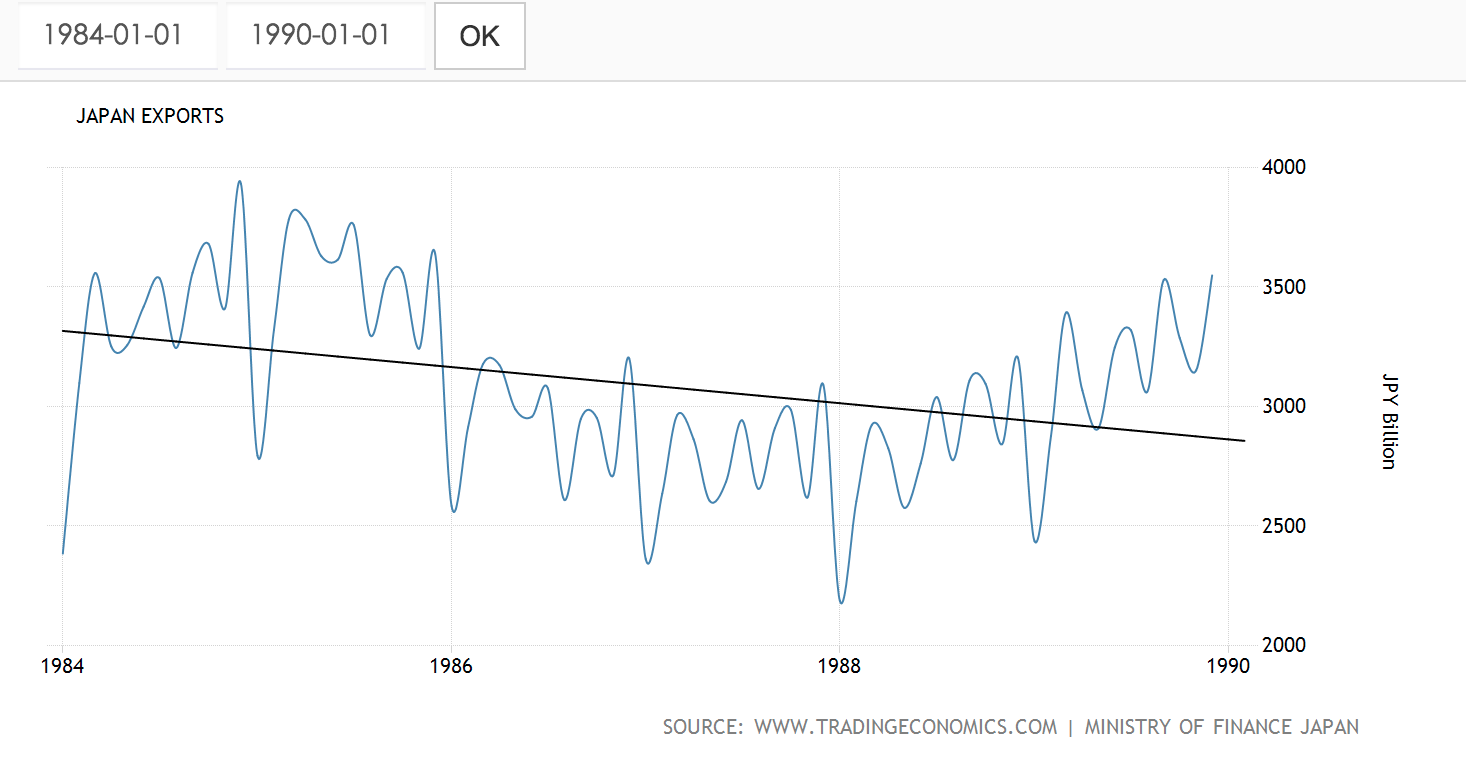 日本gdp在增速_日本历年gdp