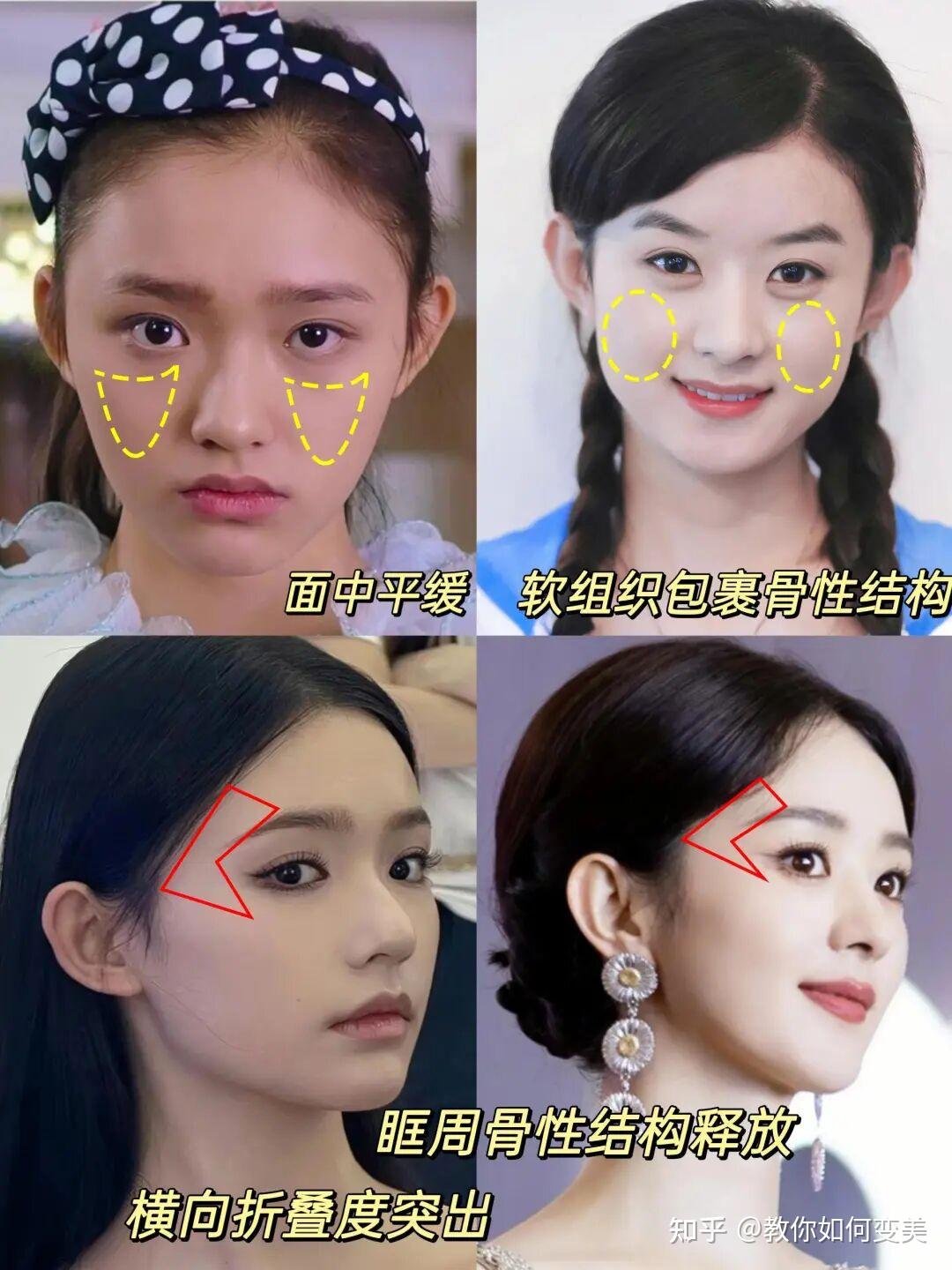 皮相脸想美得更有高级感,就死磕这块五边形~ - 知乎