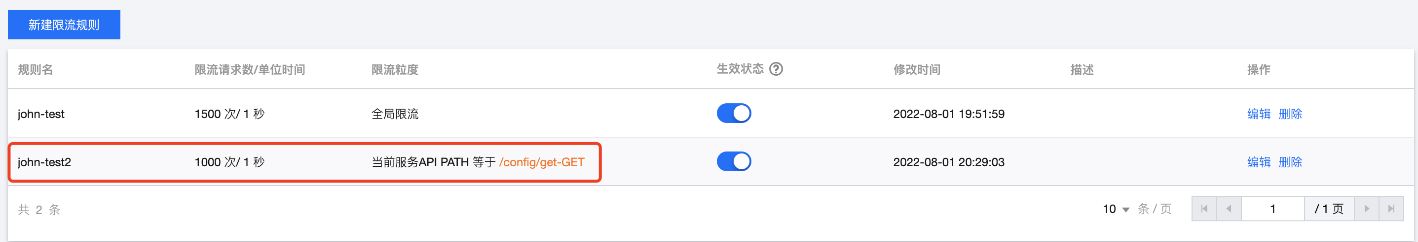TSF微服务治理实战系列(三)——服务限流 - 知乎