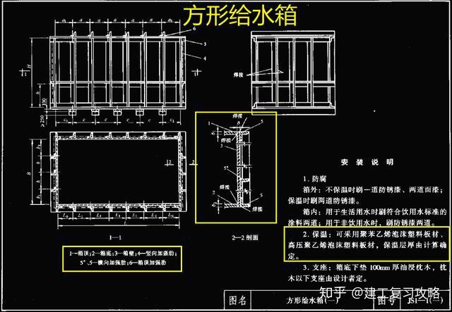 方形給水箱附件佈置示意圖:圓形給水箱圖及選用長:圓形水箱附件佈置