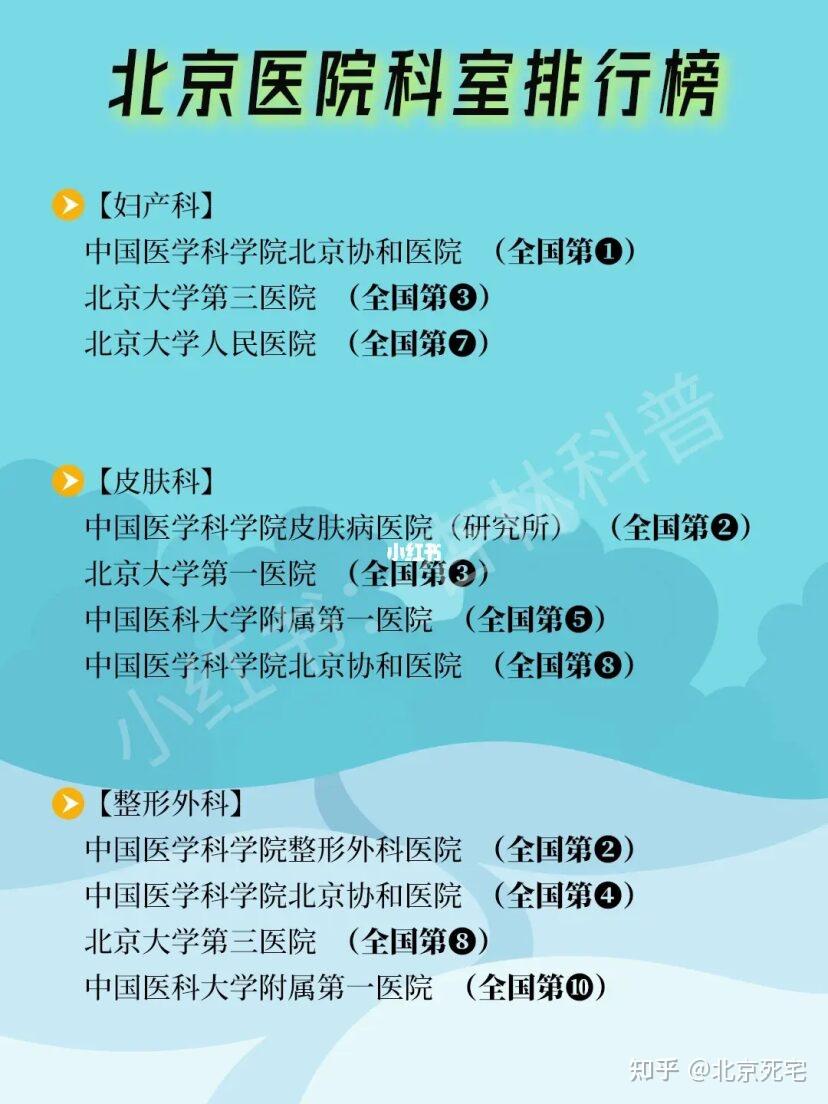 北京同仁醫院、北醫三院、手續代辦號販子掛號聯系方式，百分百保證拿到號！的簡單介紹