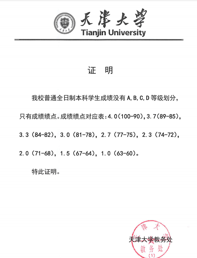大家应该都听说过一份材料叫做:评分标准/b等证明评分标准和b等证明不