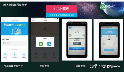 加盟支付平台有哪些_加盟支付平台怎么样_支付平台加盟