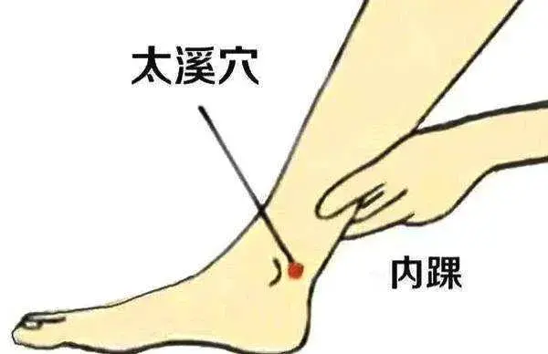 慢性咽炎总不好?试试这几招! - 知乎