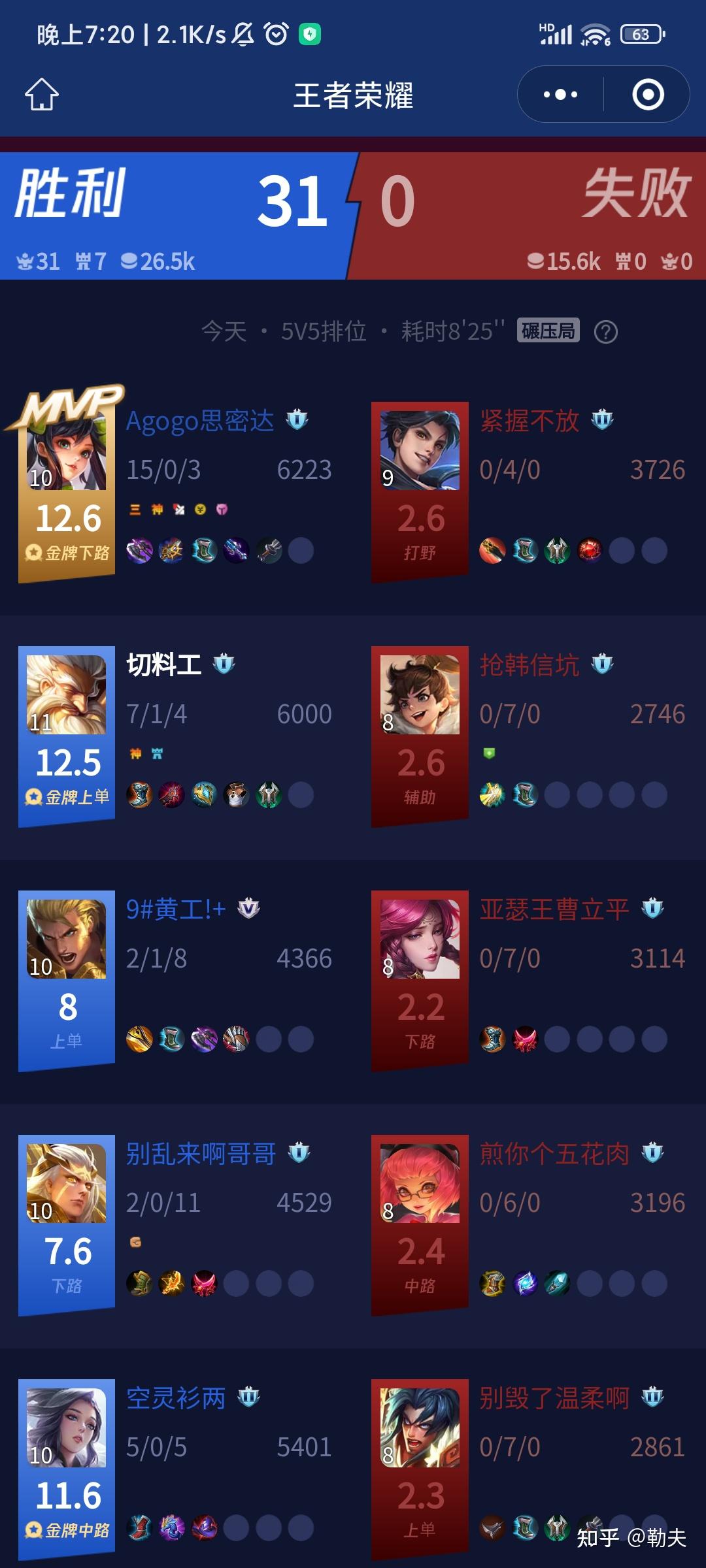 在王者荣耀中有哪些战绩截图让你珍藏很久