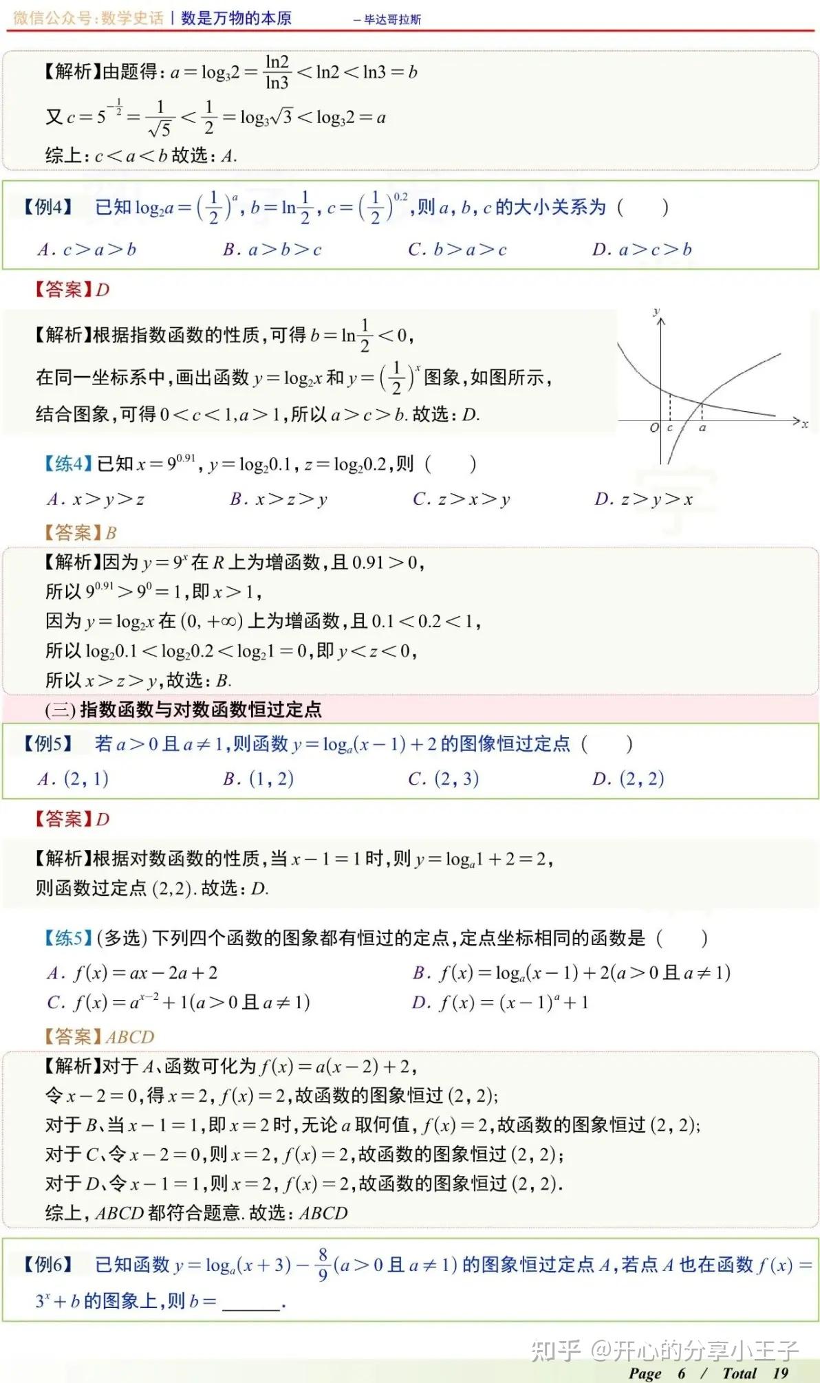 高中数学对数函数与函数的应用知识点、解法与题型 - 知乎
