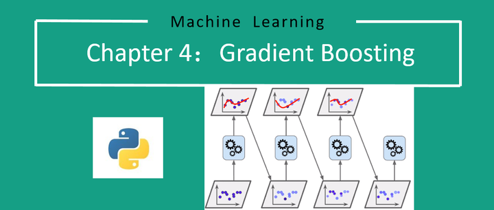 机器学习算法之——梯度提升(Gradient Boosting)原理讲解及Python实现 - 知乎