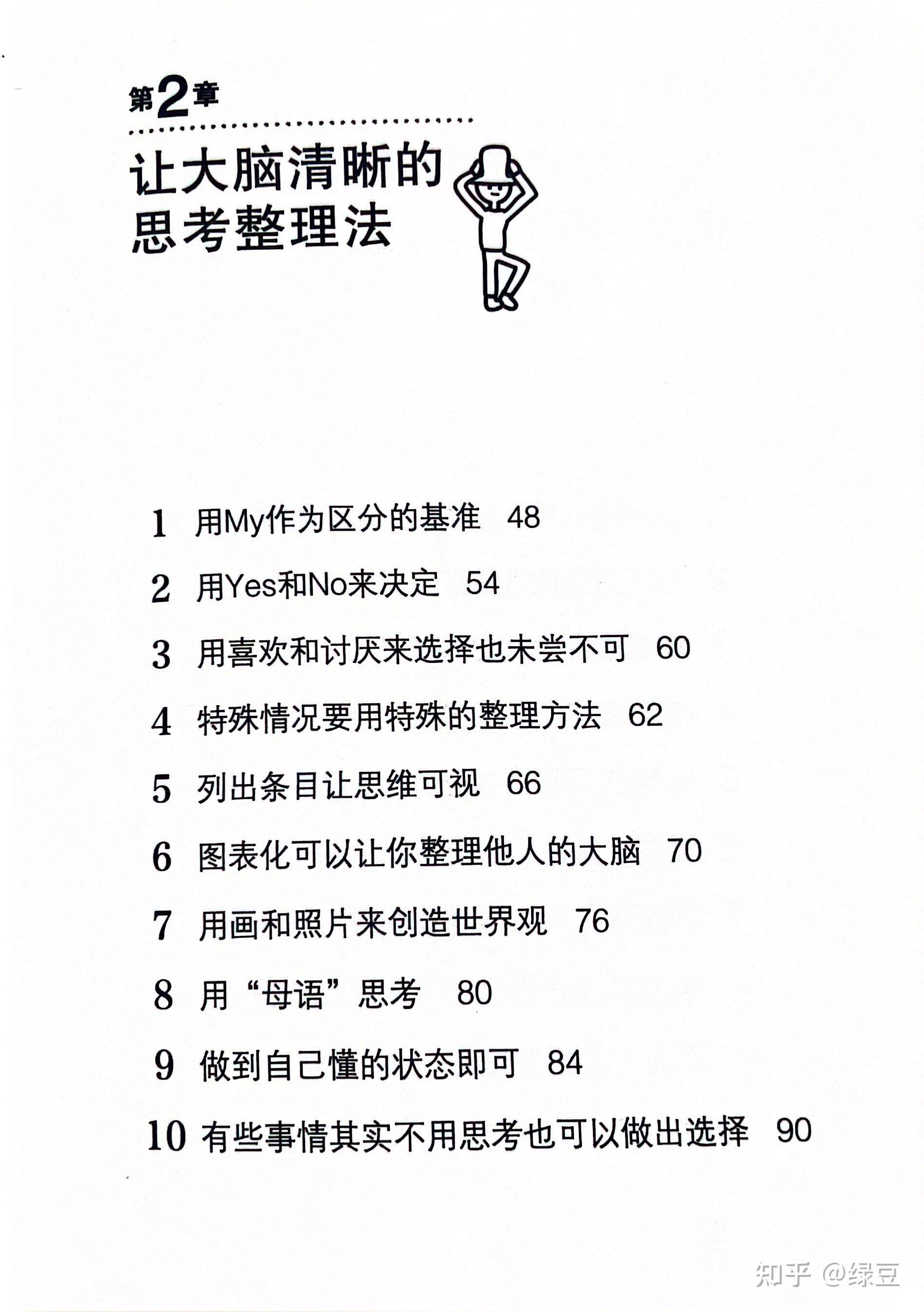 感觉脑子里乱七八糟怎么办?来试试《1分钟大脑整理法》