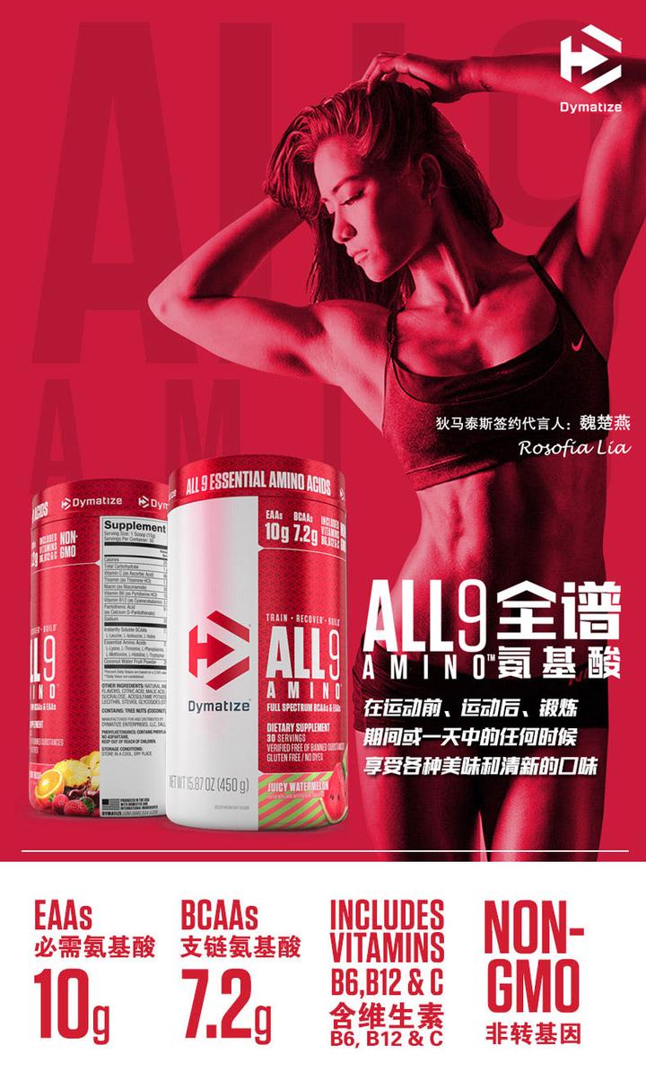 健身者的补剂建议 - 知乎