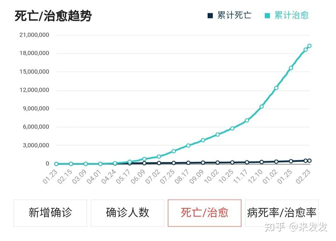 美国的总人口数_美国国旗