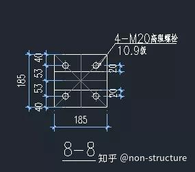 单向张弦梁设计实例小结 - 知乎