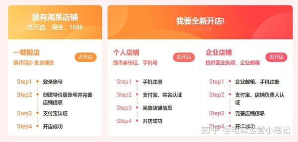 淘宝网开放特惠版,个人Jalgaon进驻讲义,这波流量请店家..._chan_(特惠版代运营)