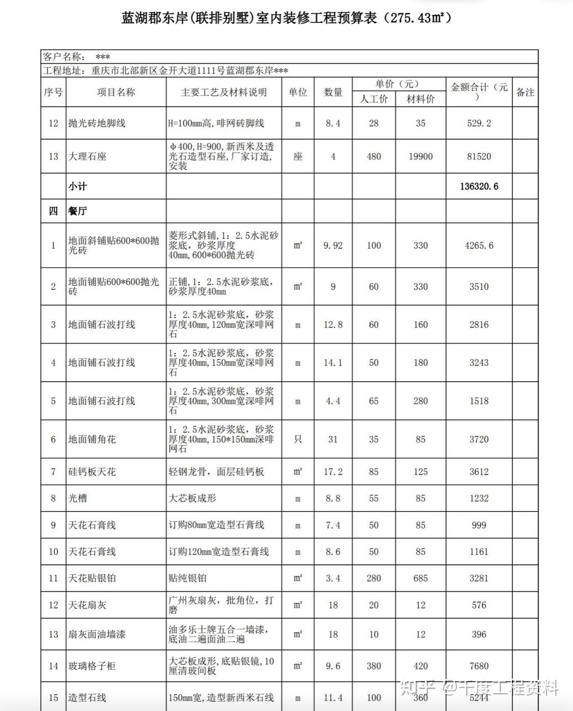 170套建筑装修工程预算表格(半、全包主材人工费用明细报价表) - 知乎