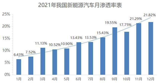 新能源汽车维修前景(新能源汽车维修前景知乎)