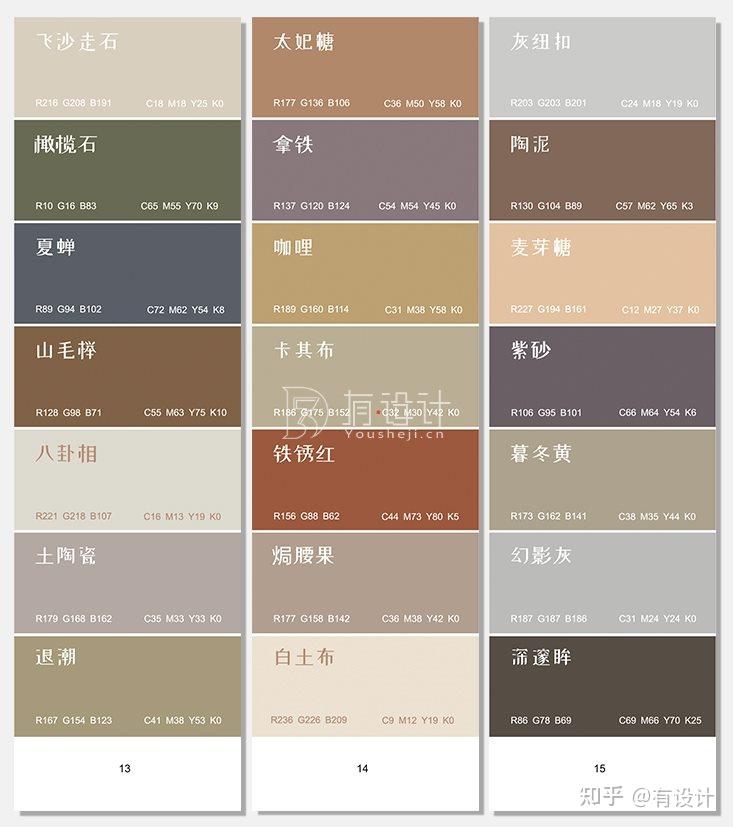 《莫兰迪色卡》莫兰迪色系颜色色值大全 - 知乎