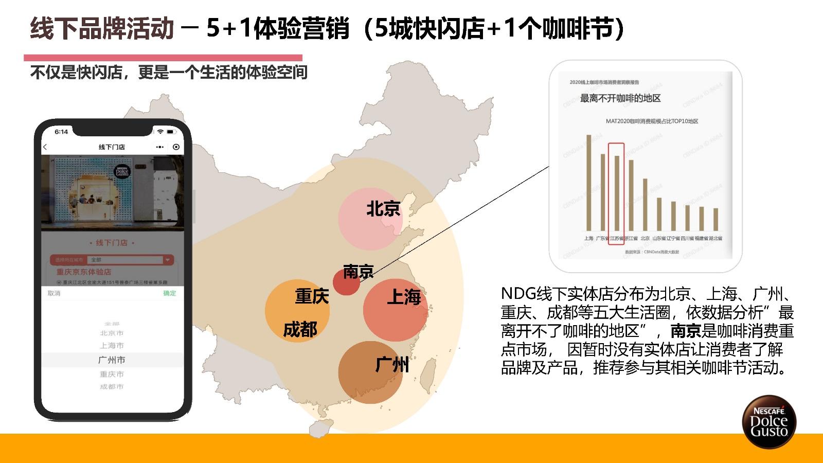 2022雀巢咖啡樱花季整合传播方案-省广集团