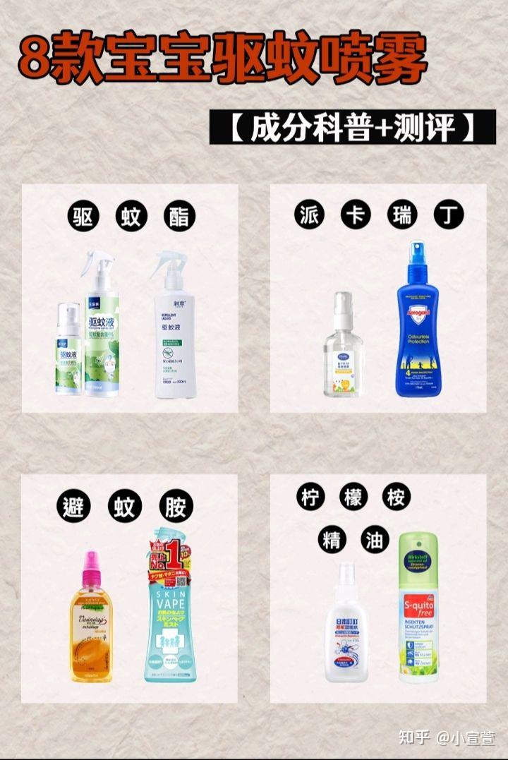 8款宝宝驱蚊液测评夏季驱蚊攻略get