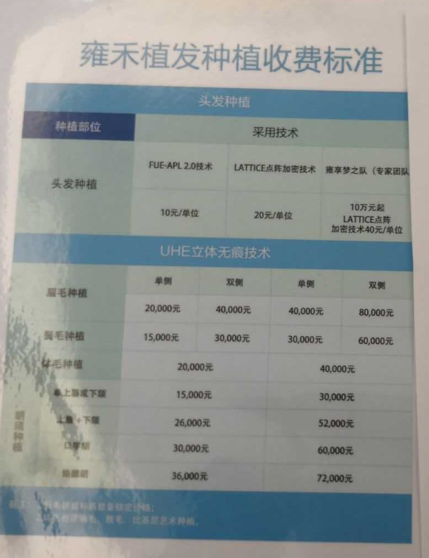 江苏植发行业的新风尚