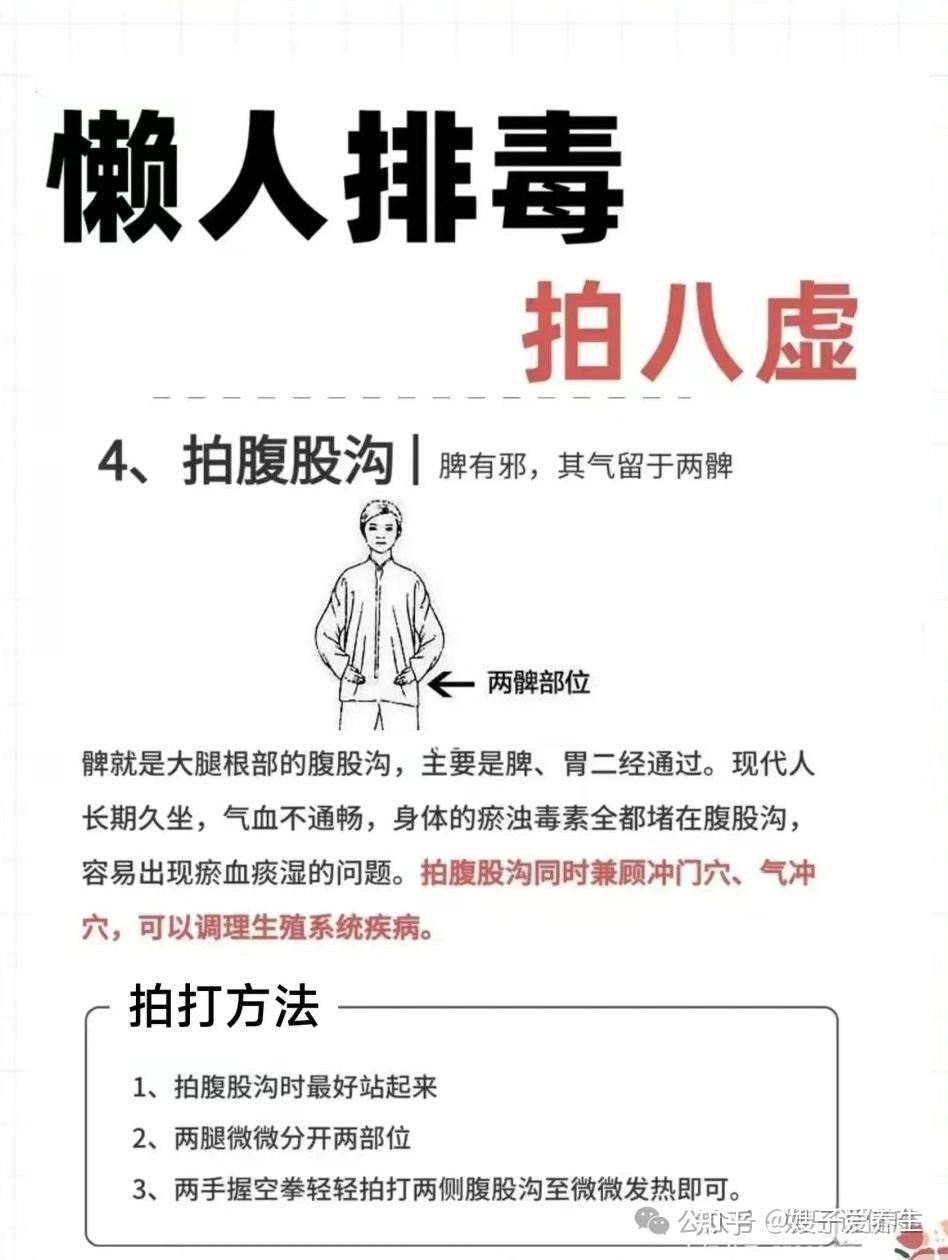 正确拍八虚,身体轻松脸漂亮,排走浊气 - 知乎