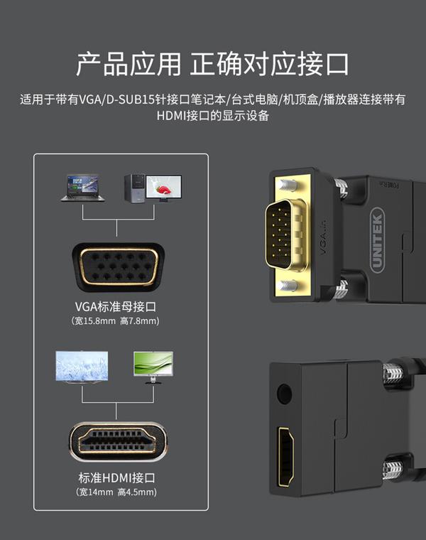 vga,dvi,hdmi三种视频信号接口有什么差别?