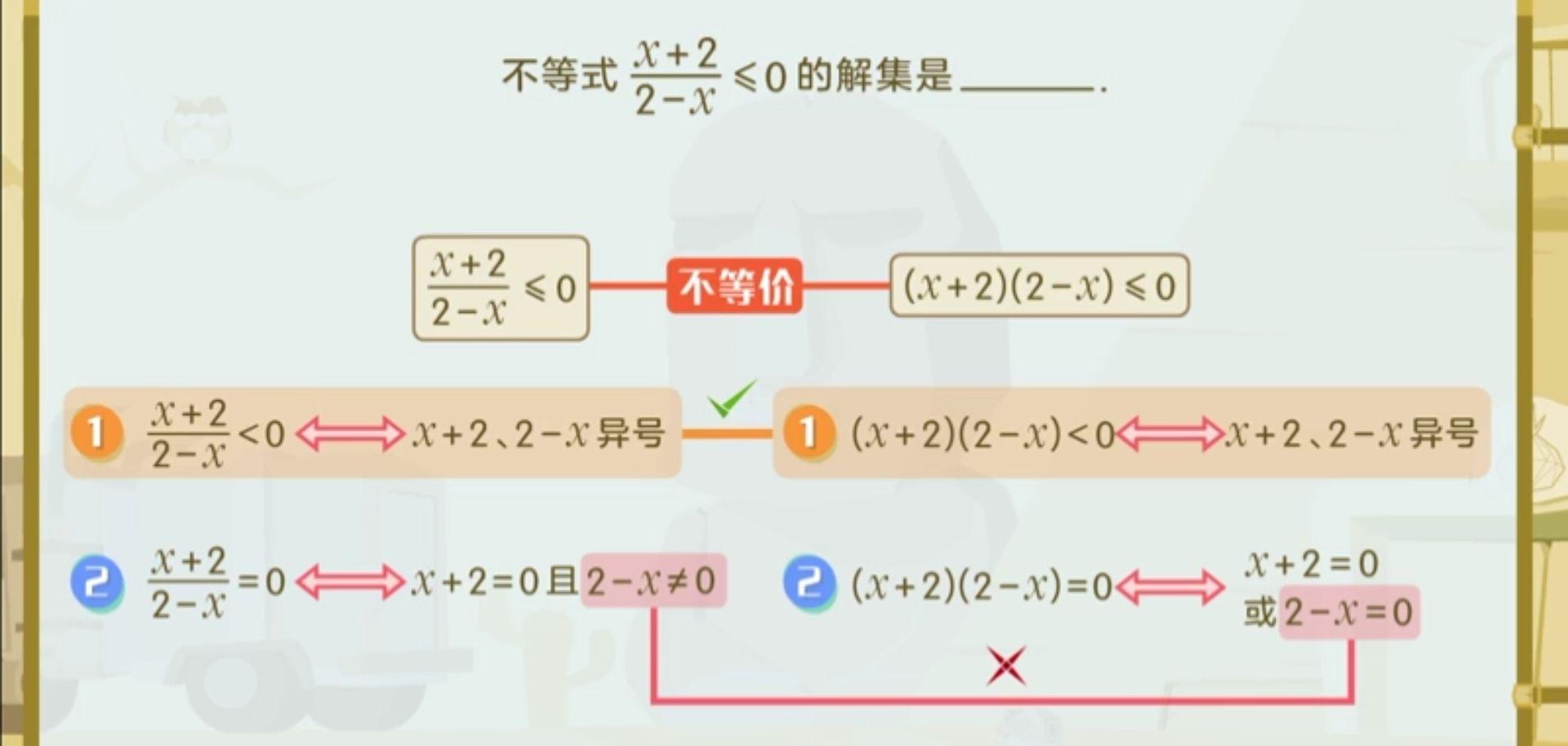 分式不等式的解法 - 知乎