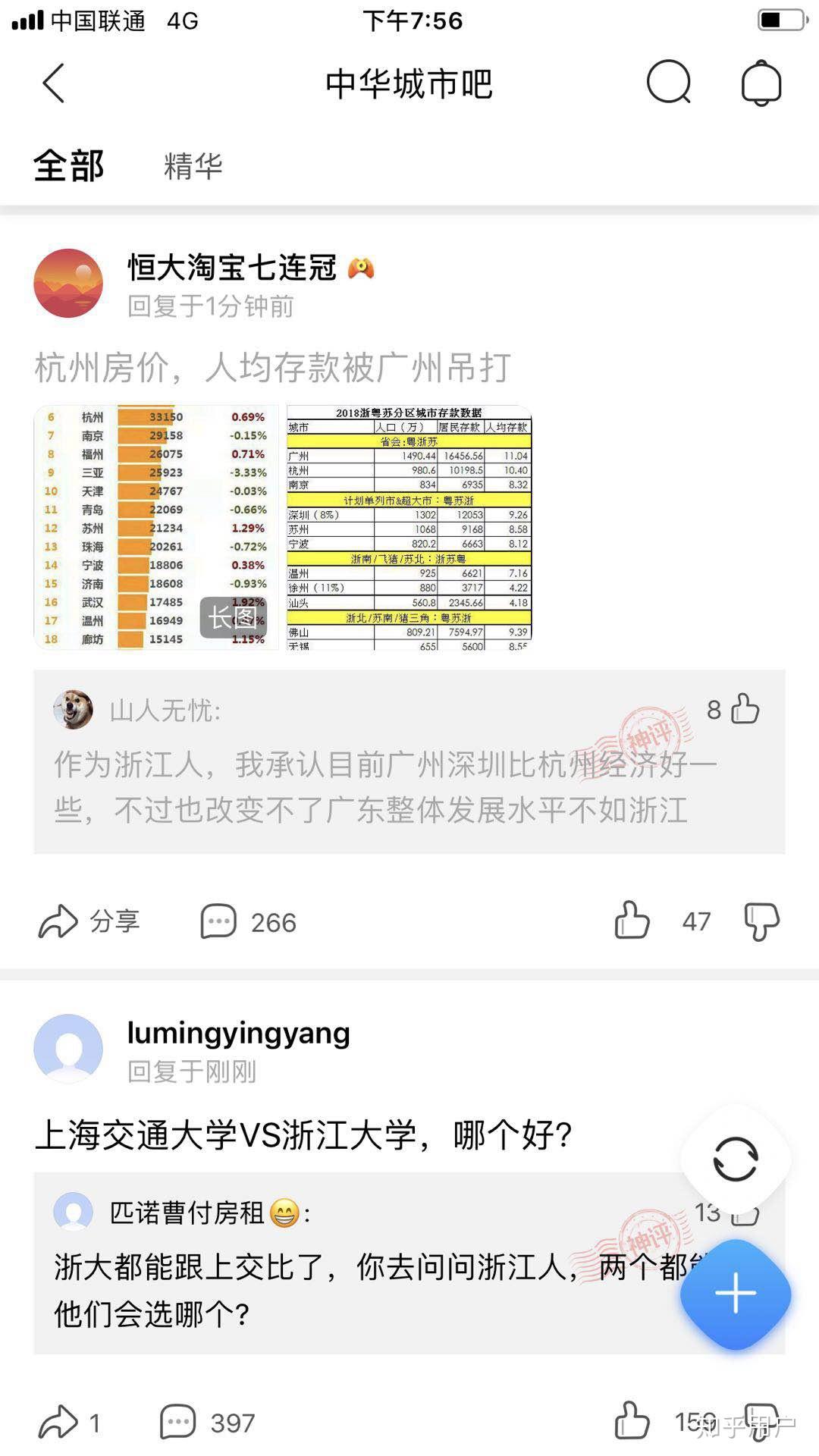 人均gdp是什么意思知乎_人均GDP是什么意思,代表什么(2)