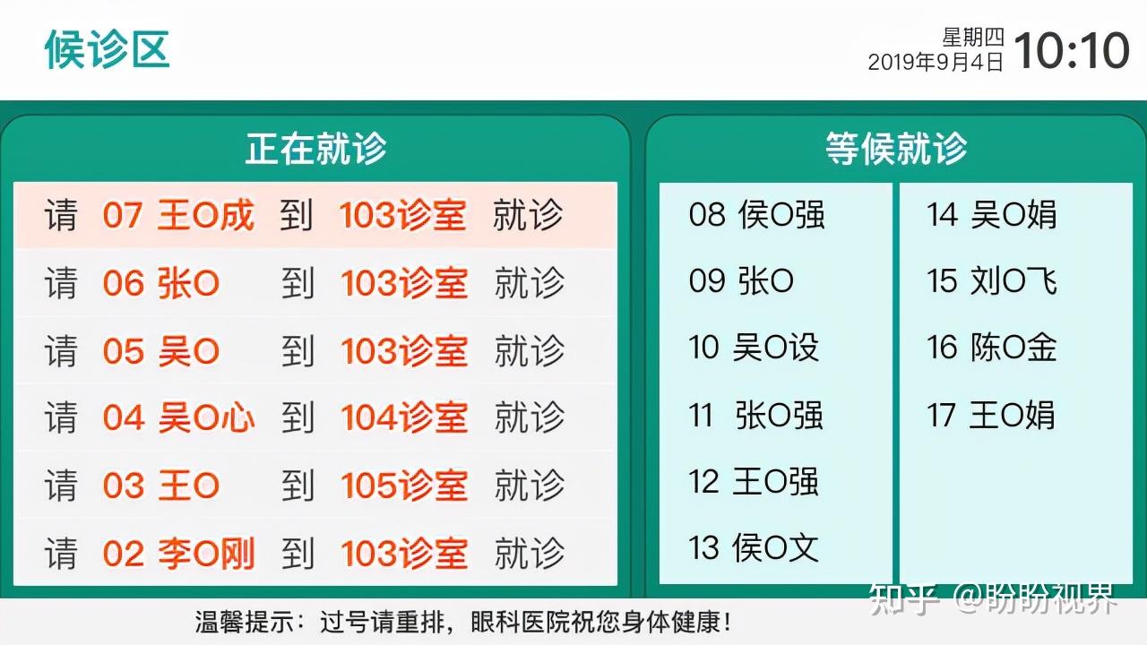 盼盼视界视光云管家更新排队叫号功能解决传统叫号取号难题助力眼科