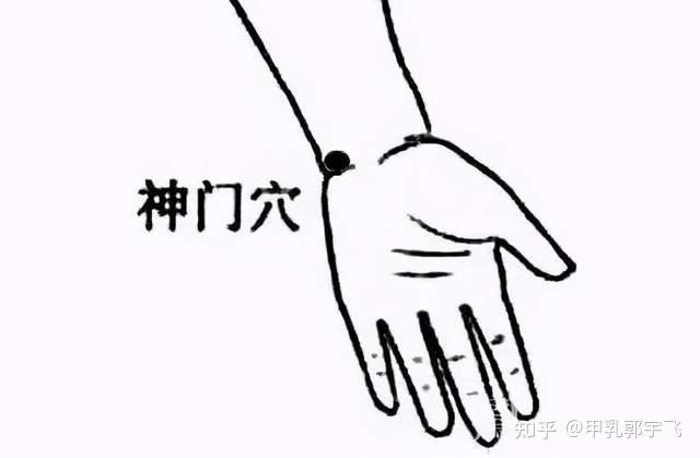立春后用刮痧法散乳腺结节不伤身散结快