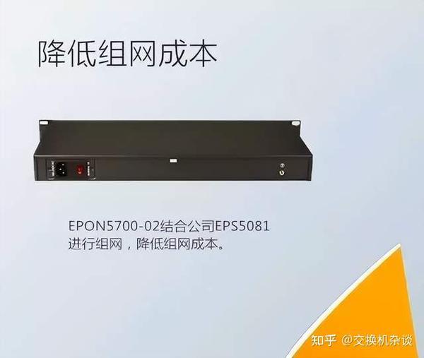 丰润达OLT助力安防监控打造低成本PON网络 - 知乎