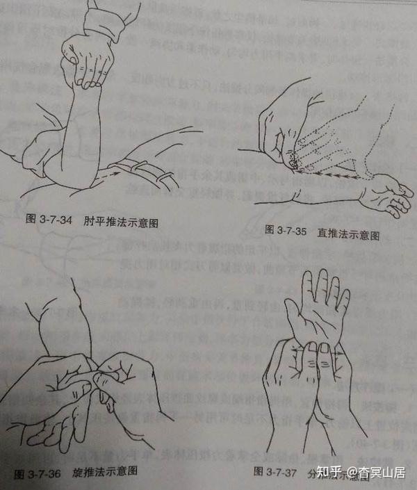 打通经络——推拿常用手法与补泄逻辑 - 知乎