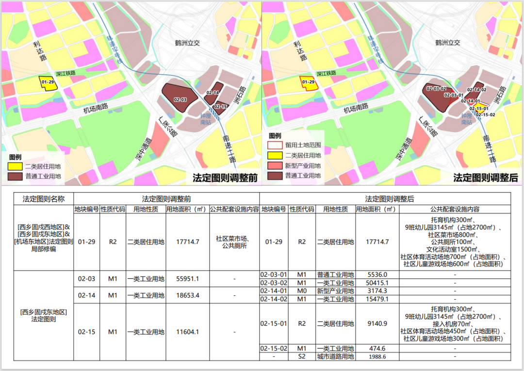 15公顷!宝安区钟屋社区土地整备规划公示