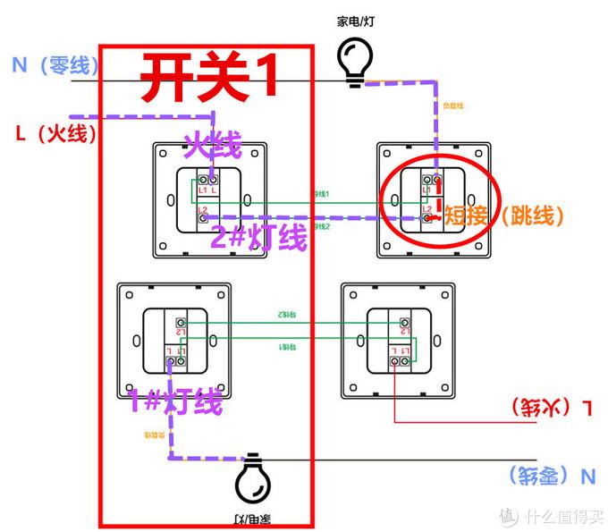 智能开关详细改造教程及避坑细节分享