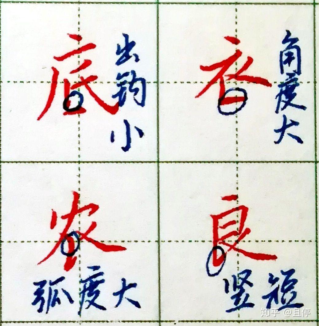 从0开始写硬笔(十二) 弧弯钩、竖提 - 知乎