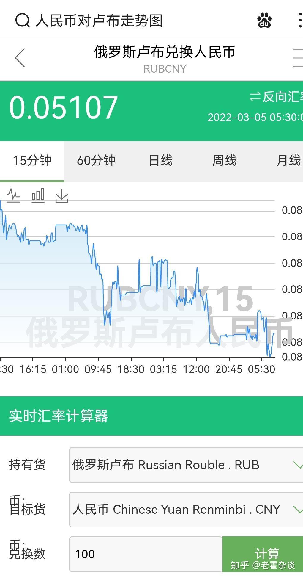 怎么用人民币兑换卢布赚取收益？ - 知乎