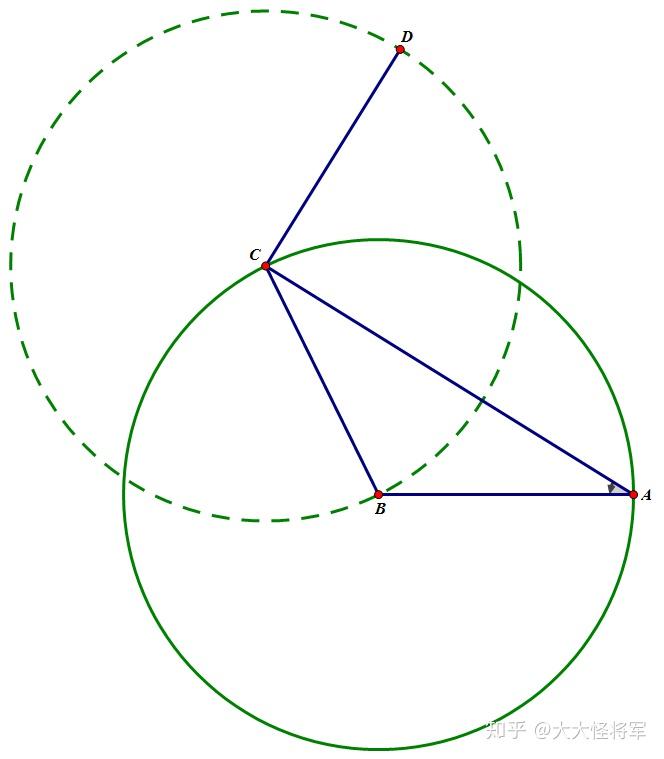 三边为 10 的四边形,如何使之面积最大?