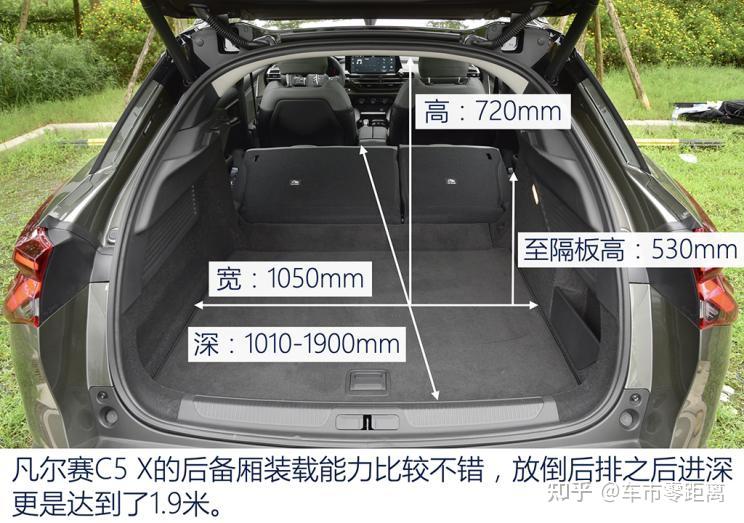 百人口碑评新车——凡尔赛c5 x如何?