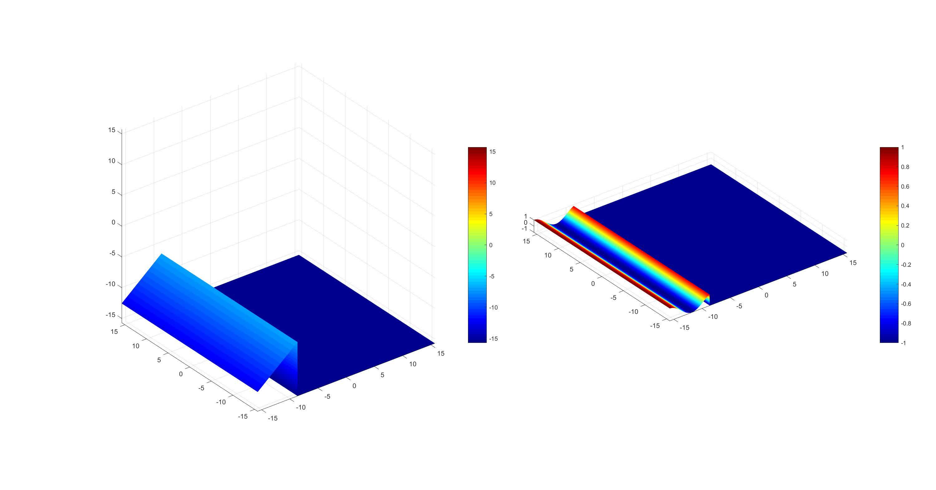 "全息":相位信息是如何被记录在干涉条纹中的?