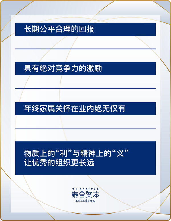 泰合資本招聘 我們明白你所期待的工作 中國熱點