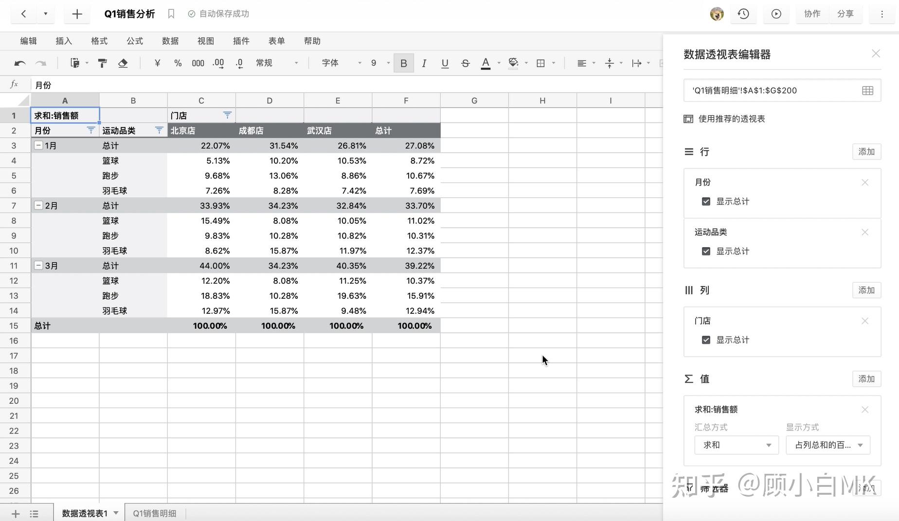 騰訊文檔pk石墨文檔你覺得誰能贏