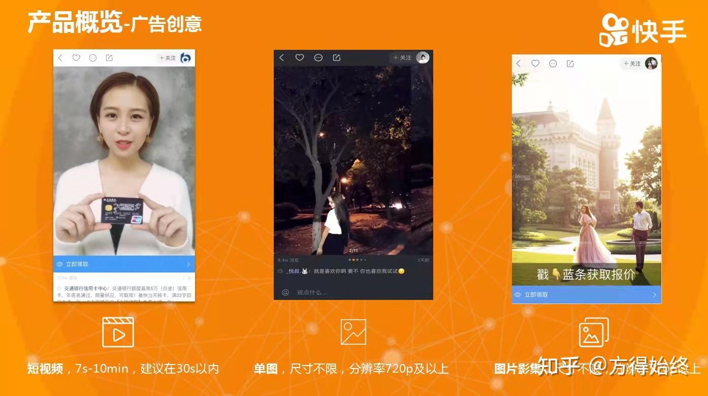 快手短視頻廣告形式有什麼優勢前景利潤如何怎麼投放計費
