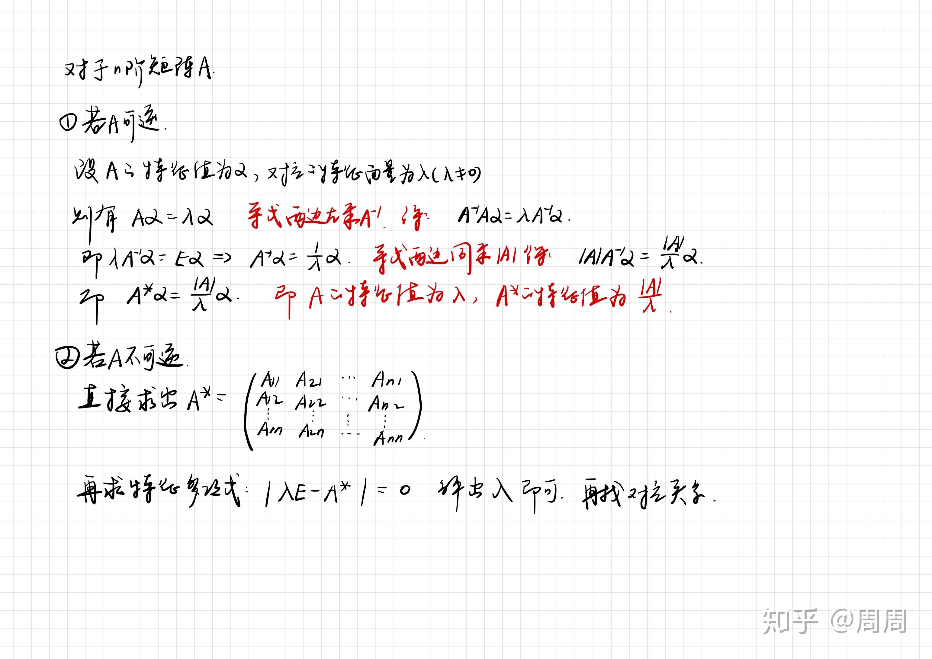 如何求a特徵值與伴隨矩陣值的關係? - 知乎