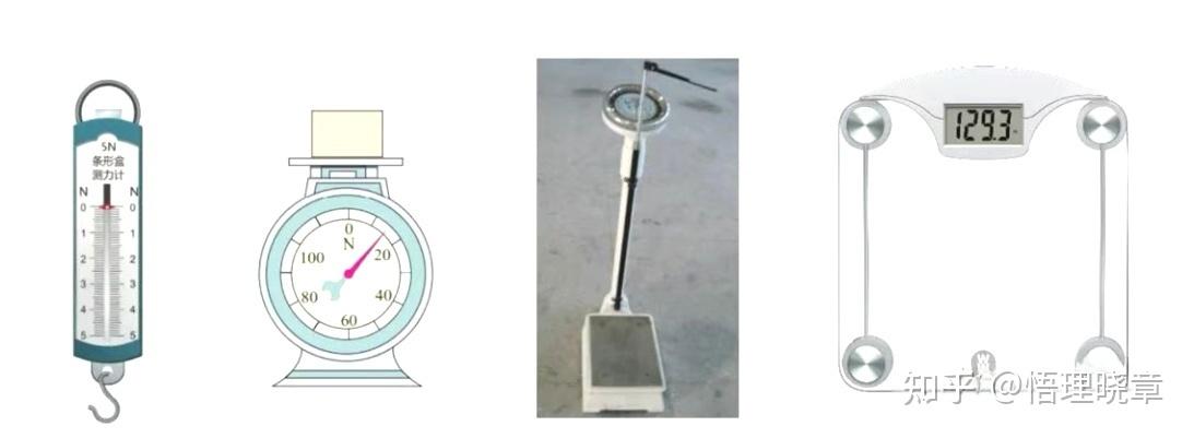 高中物理《关于"超重与失重 "重点问题梳理》