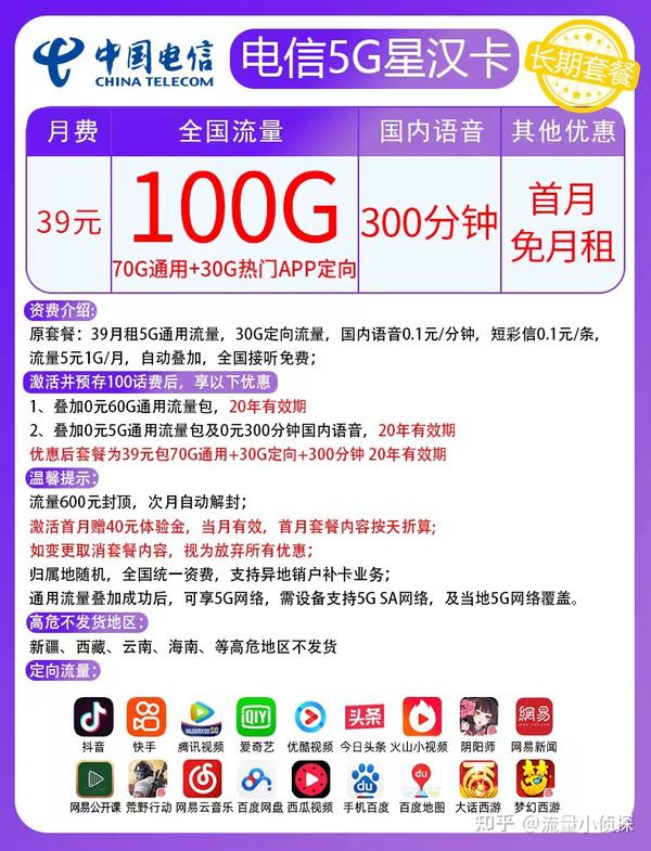 3、【联通联不通卡】联通联不通卡29元103GB通用流量+200分钟通话（全通用，无定向，介意定向流量的小伙伴抓紧机会）