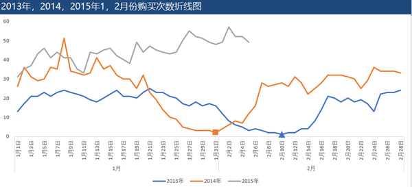 培训需求报告分析_案例分析报告_竞争对手分析案例案例