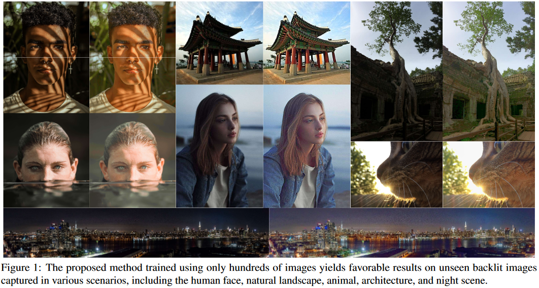 【ICCV23 Oral】Iterative Prompt Learning for Unsupervised Backlit Image ...
