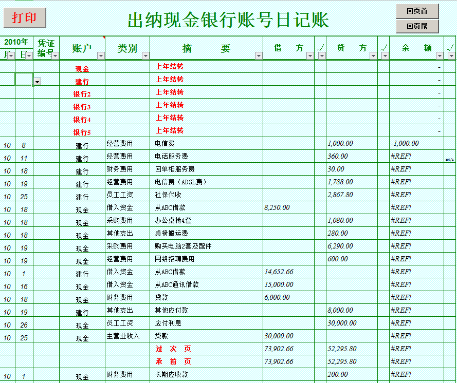 出納現金銀行賬號日記賬資產資金月報表出納日報表轉賬支票領用登記表