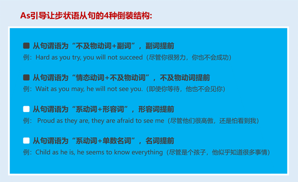 英语语法28期——倒装句的种类及用法 - 知乎