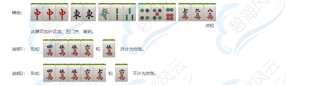 雀神必备宝典_麻将牌型番数图解(2018/06/27)_碧海风云 - 知乎